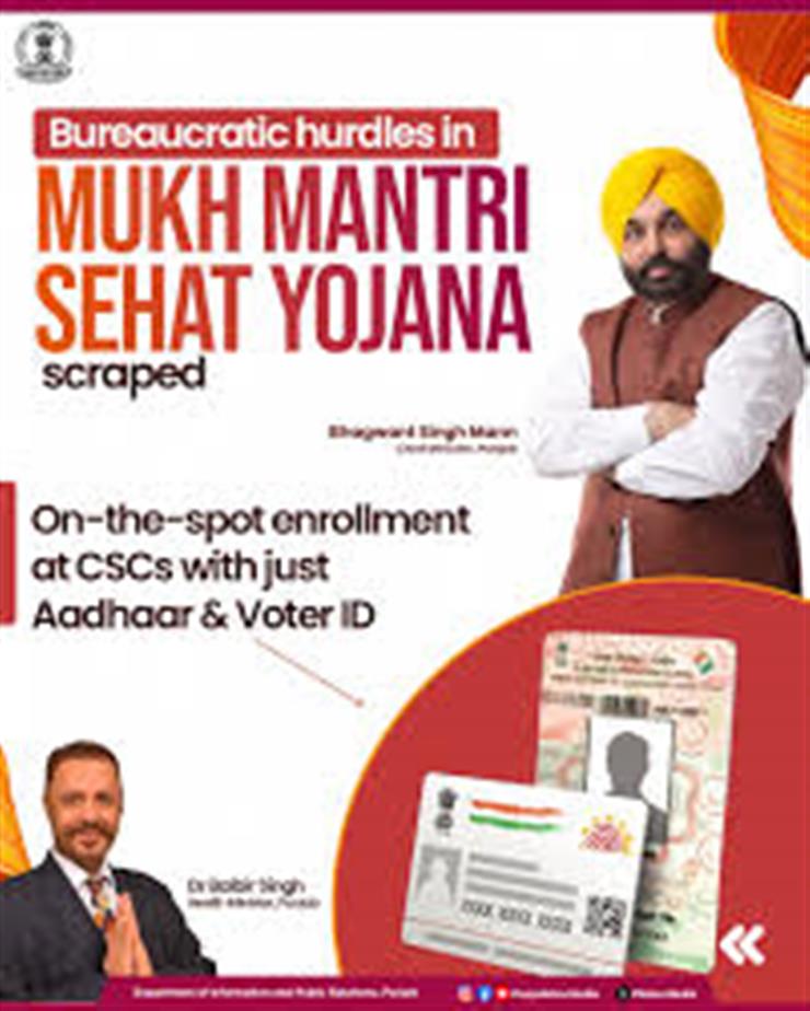 Money Can’t Buy Health, But Sehat Card Can Secure It: Clearing Myths Around Mukh Mantri Sehat Yojana
