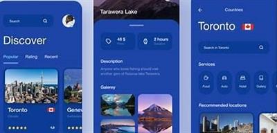 Best Travel Apps For 2022