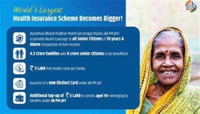 Decoded: How Ayushman Bharat becomes bigger